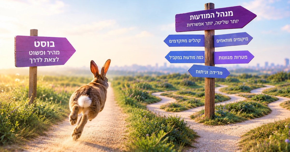 ארנב רץ בשביל ישר אל שלט "בוסט", ולידו עמוד שלטים של "מנהל המודעות" מעל שבילים מתפתלים.